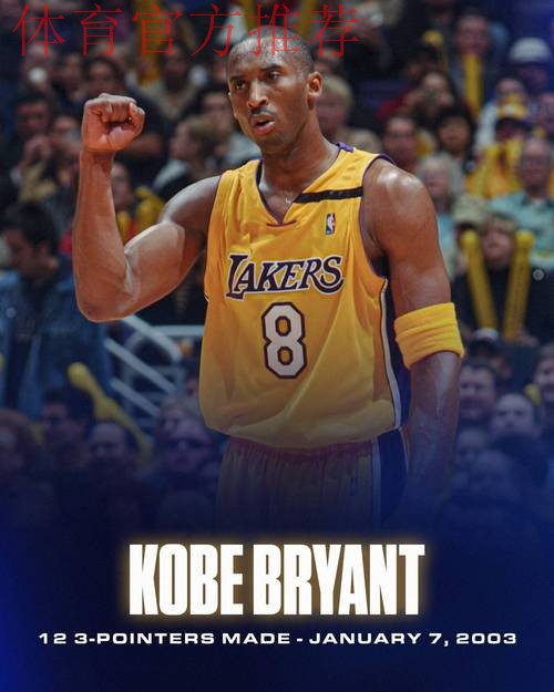 NBA史上单场投进至少12记三分球次数最多的7人，科比第7，库里第1