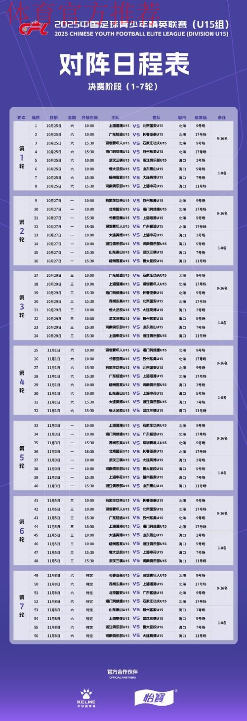 “我爱足球”总决赛入围名单出炉 32支球队激战海口