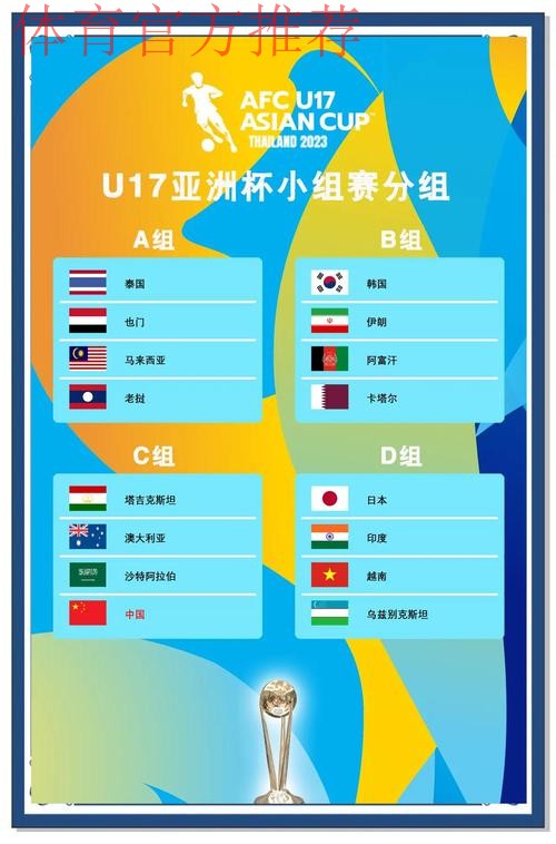 亚青赛预选赛分组揭晓 中国队与韩国队同组