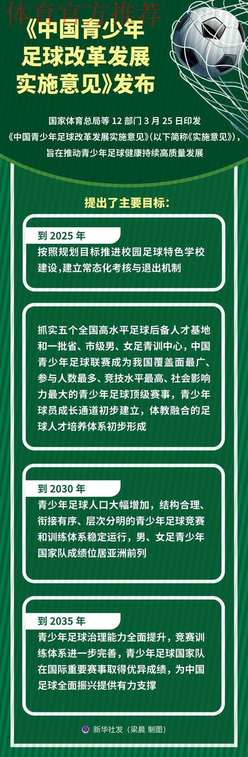 中国足球协会持续深化改革，推进机构调整